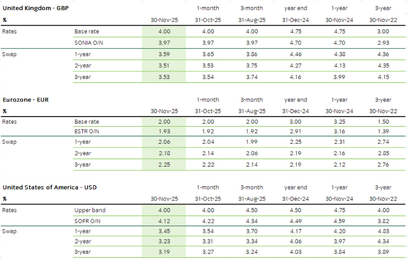Figure 2_Global Central Bank 111225.jpg