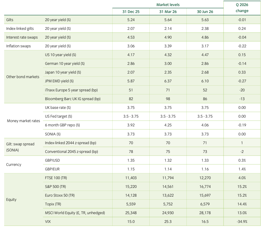 Q12026marketreview.png