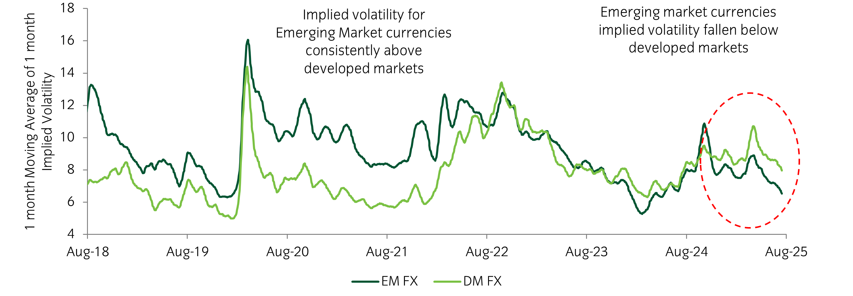 Chart of the week 02072025.jpg