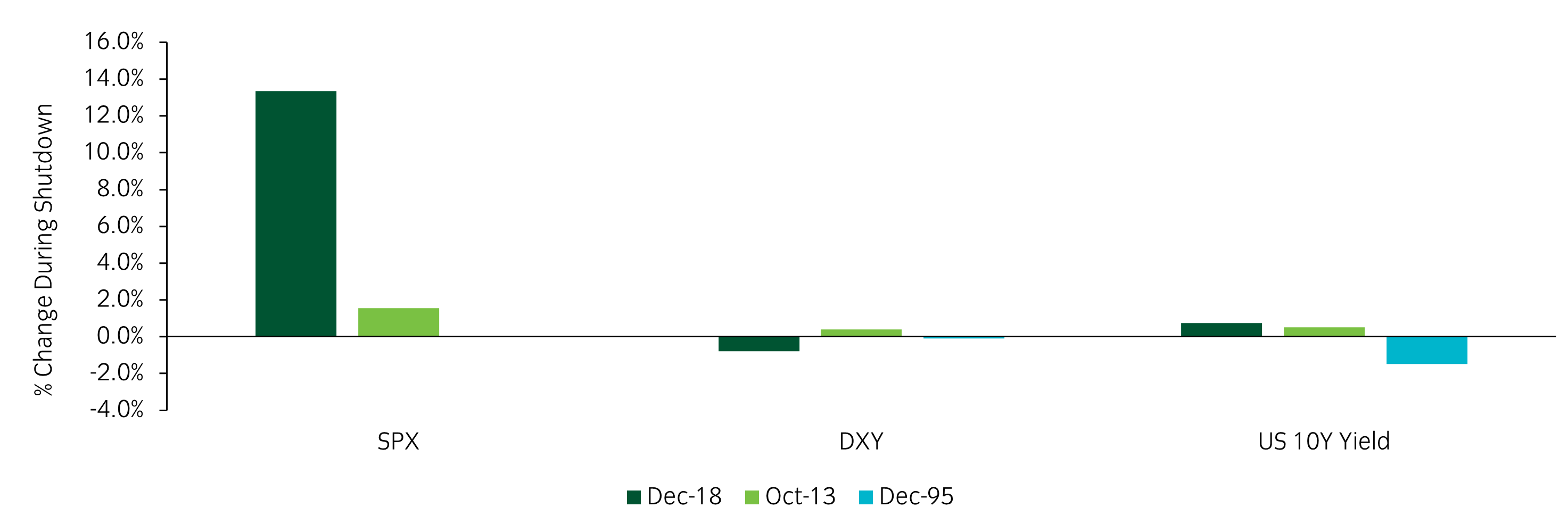 Chart of the week 02072025.jpg