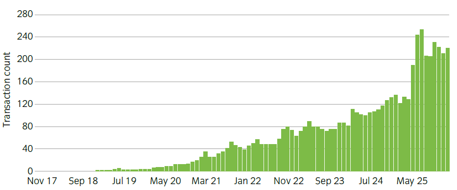 GLO GMR - Getting up to speed on stablecoins.png