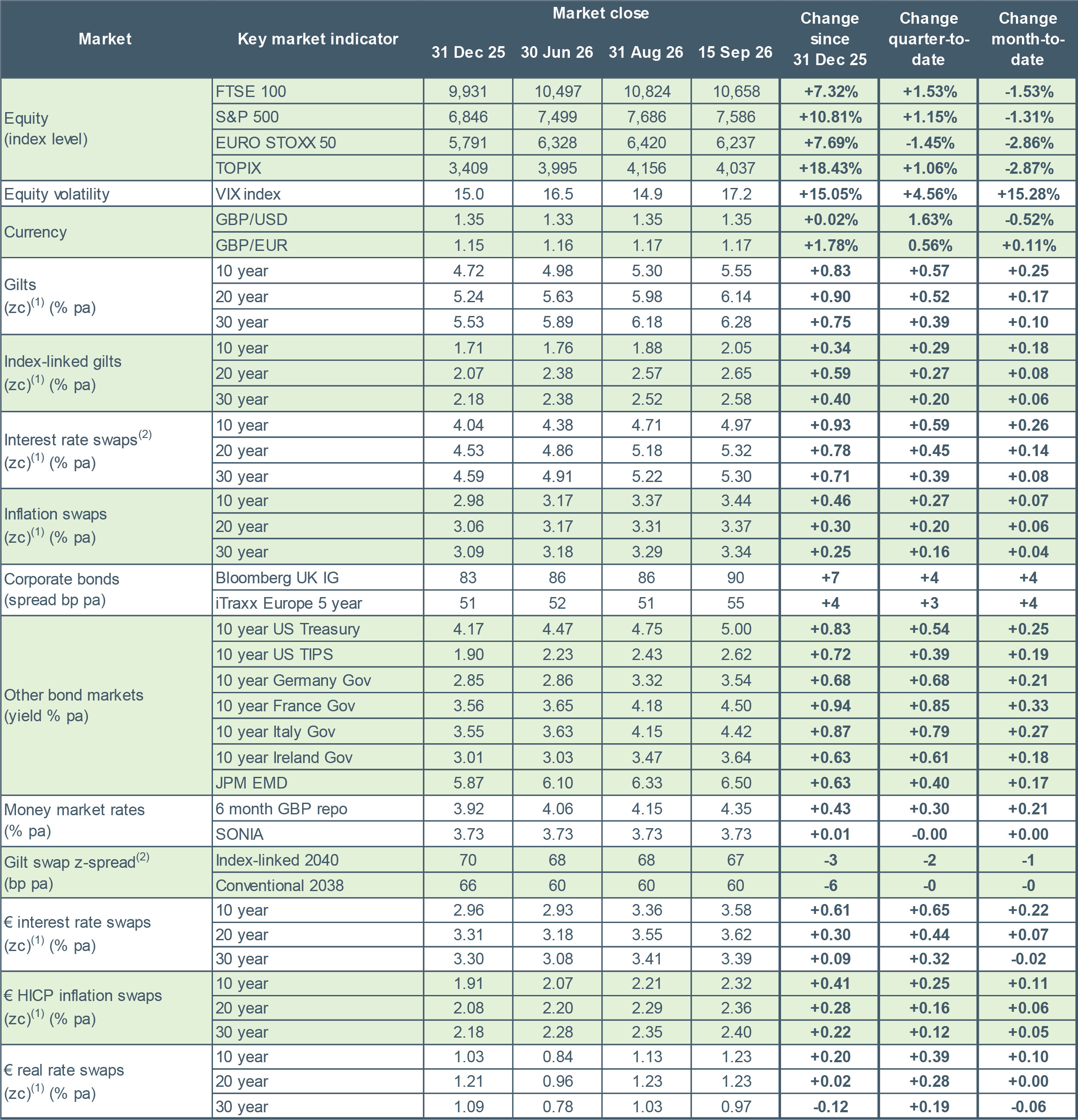 Market-monitor_16_Sept_2026.png