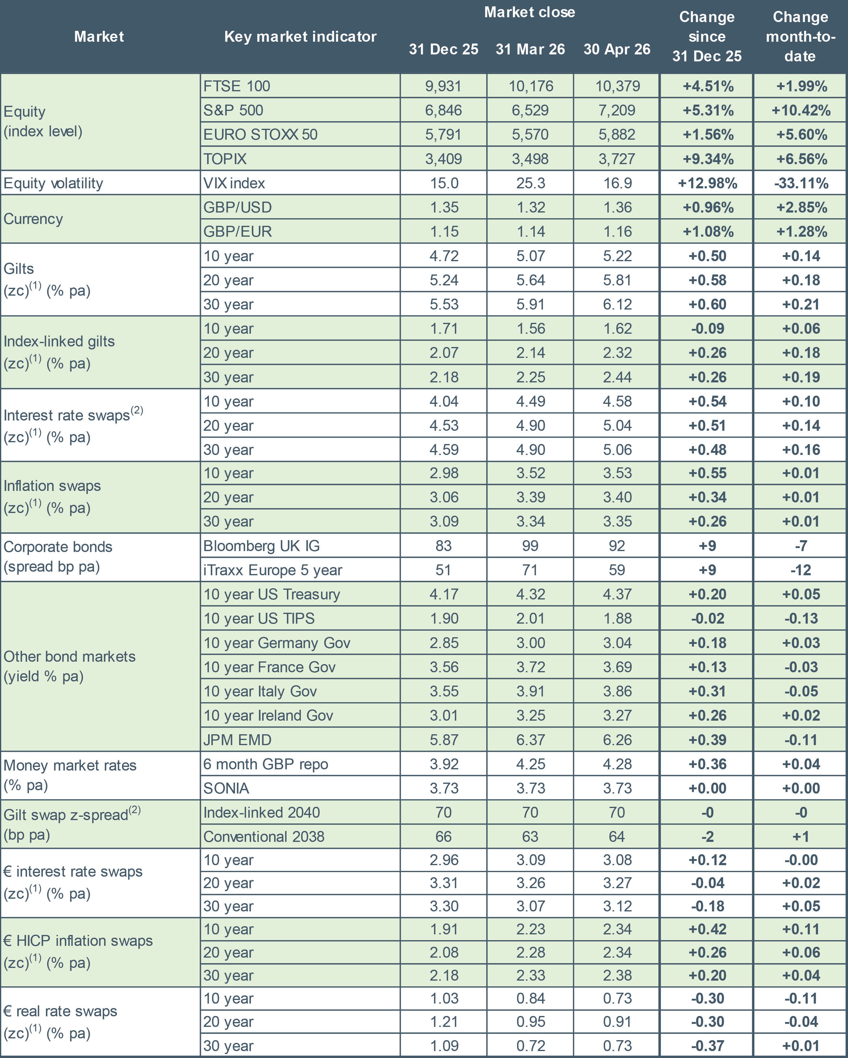 Market-monitor_May_01_2026.jpg