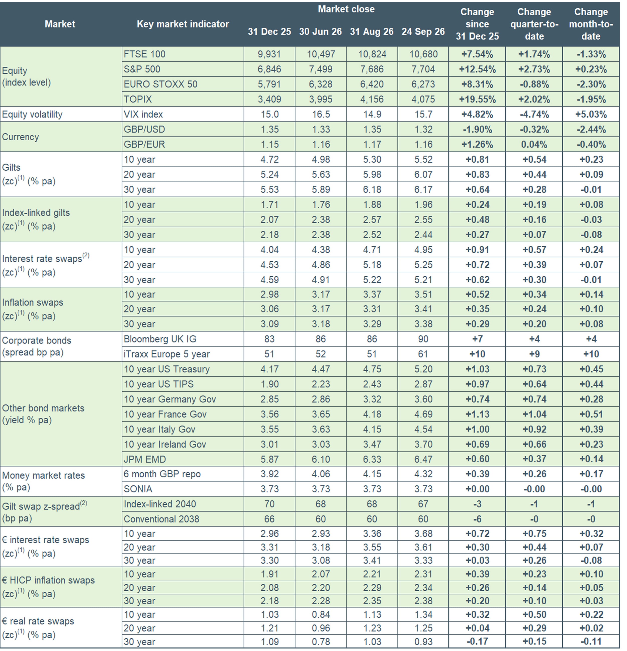 Market-monitor_Sept_25_2026.jpg