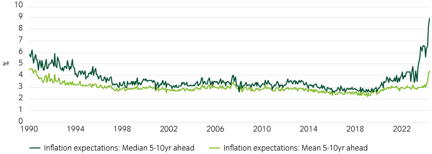 16359_GMR-Global_trade_in_chains_chart_3_840x300px.jpg
