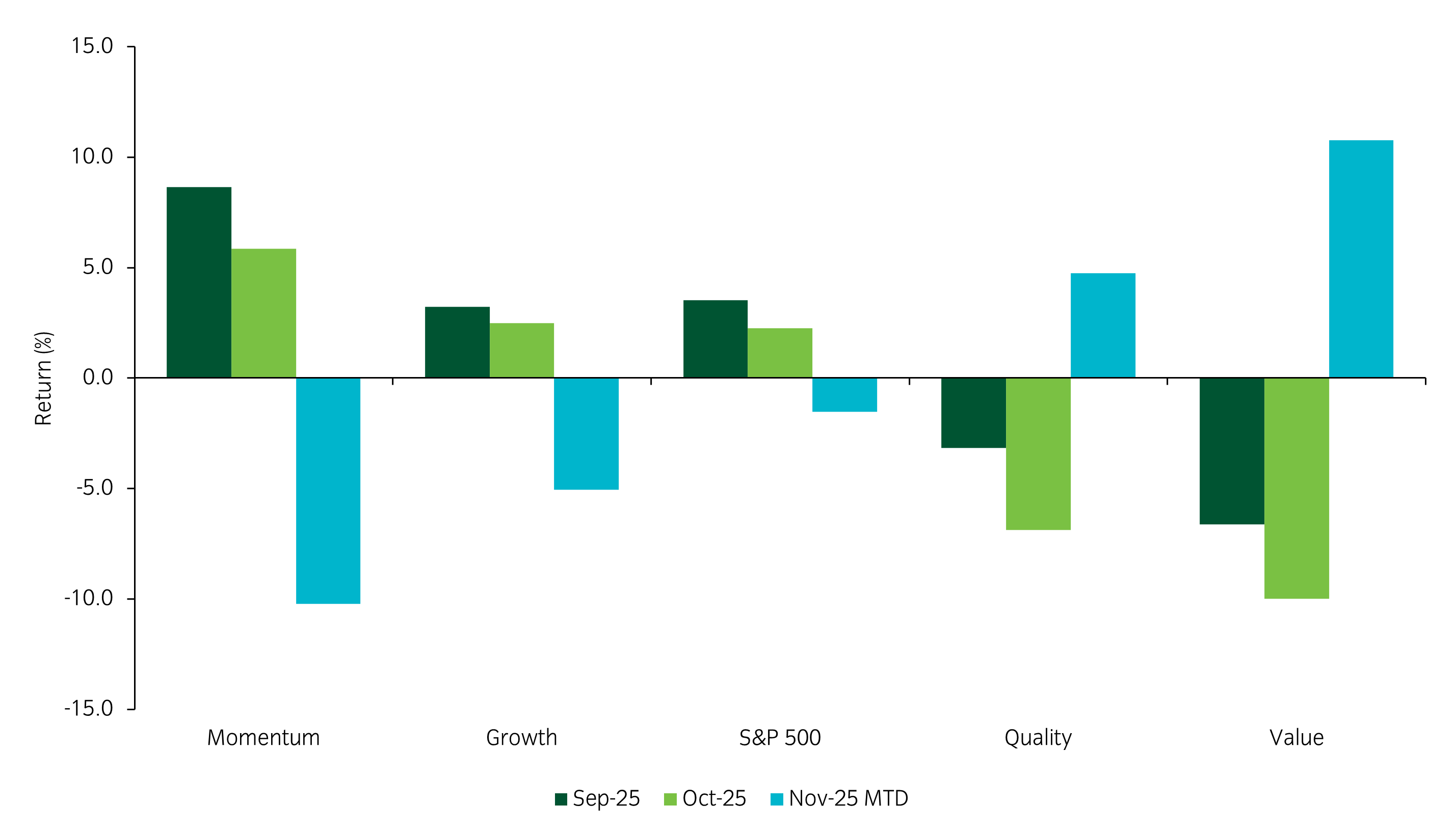 Chart of the week 181125_V1.png