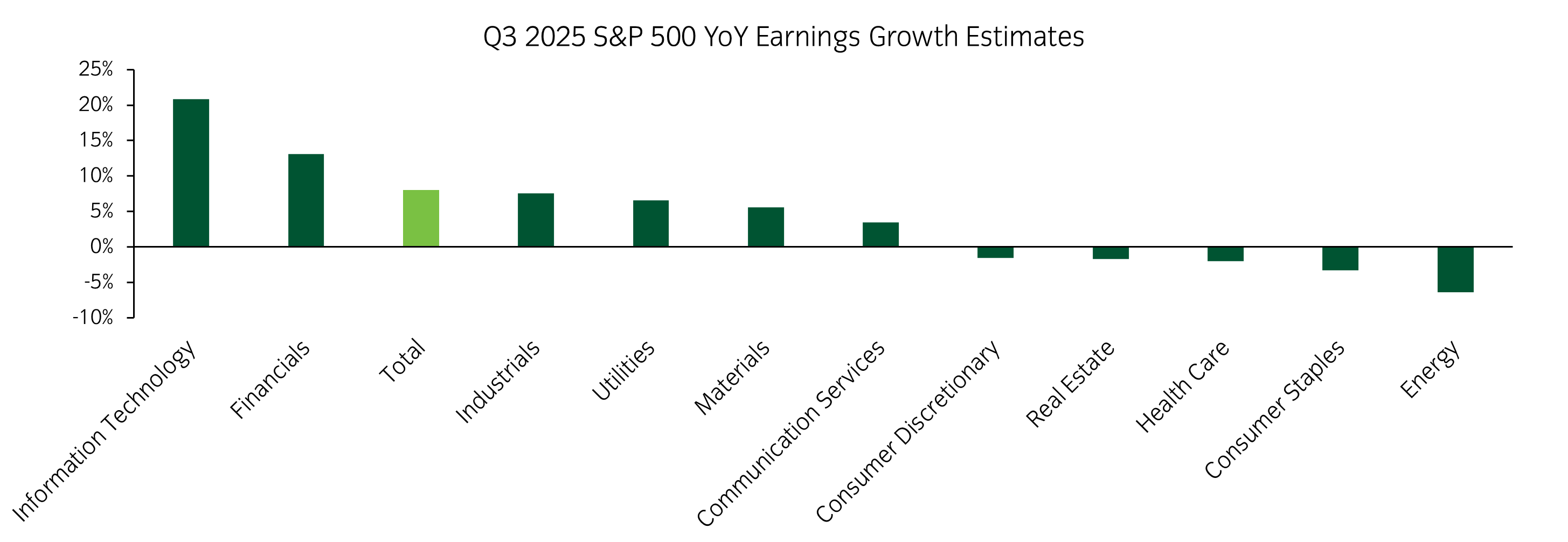COW 14 Oct 2025Picture7.png