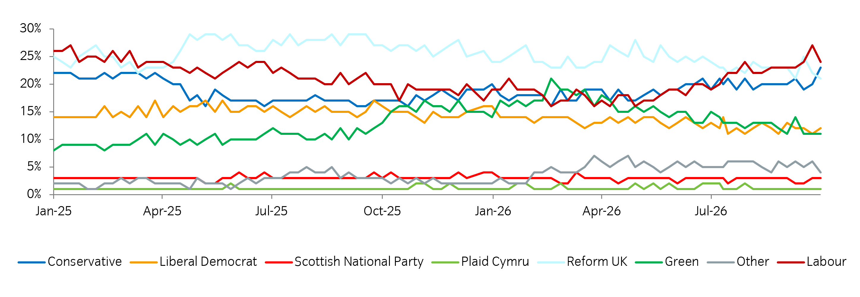 Fig2poll suggess.png