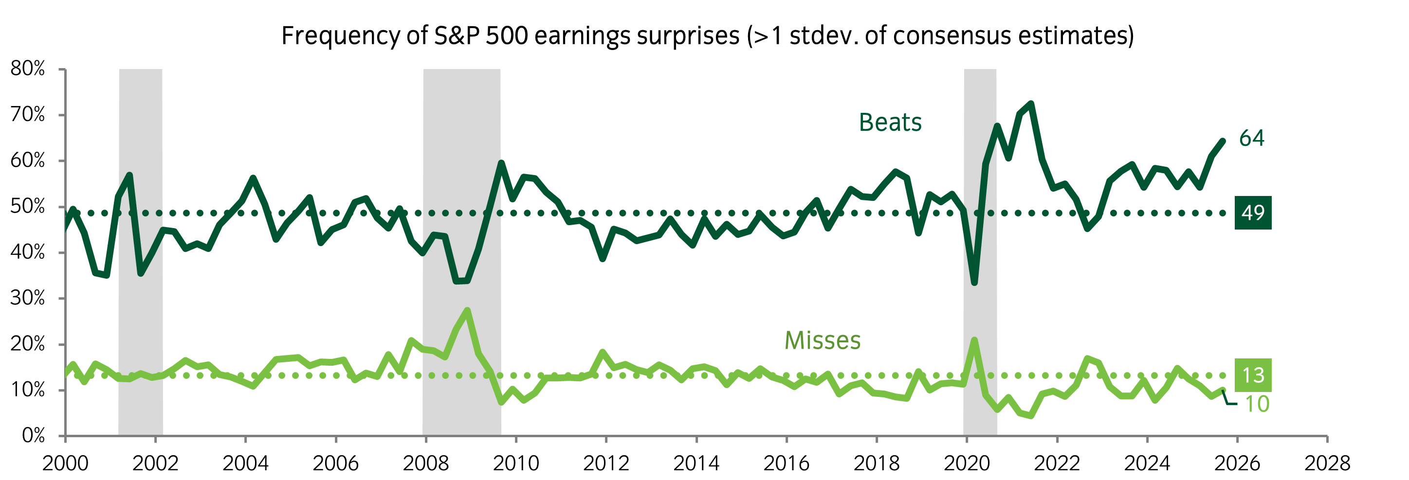 MAW 03 novV2 2025.png