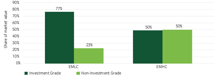 15472-EfficientBeta_Chart3_10-06-22_840x300px.jpg