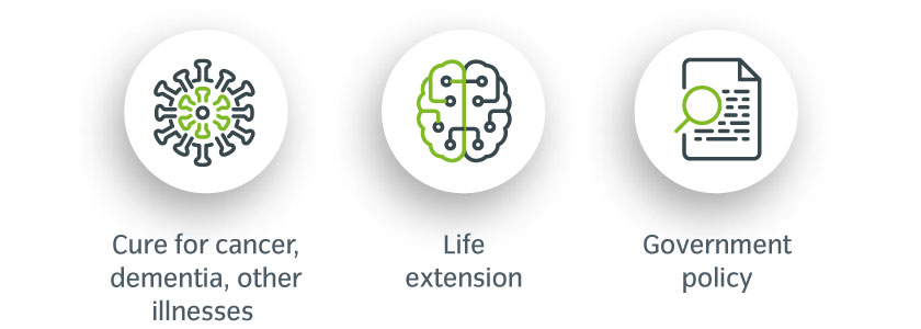 Life expectancy may not continue to fall: multiple factors could lead to increased life expectancy