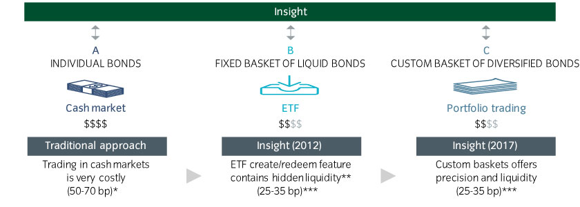 15180-HY-myths_Chart8_840x300px.jpg