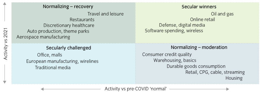 15472-Credit_Insights_chart5_840x300px.jpg