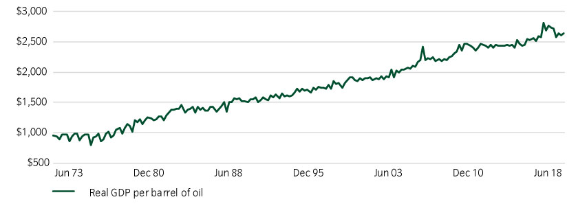 15472-InstantInsight_Chart1_10-06-22_840x300px.jpg