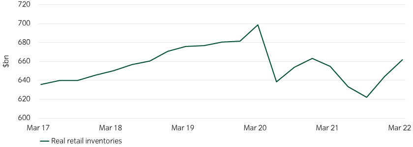 15472-InstantInsight_Chart1_11-11-22_840x300px.jpg