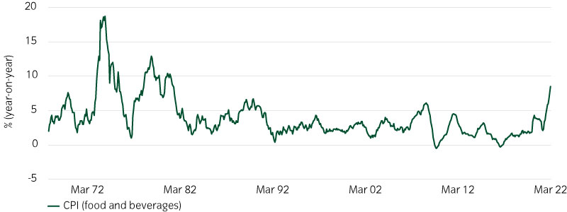15472-InstantInsight_Chart3_12-04-22_840x300px.jpg