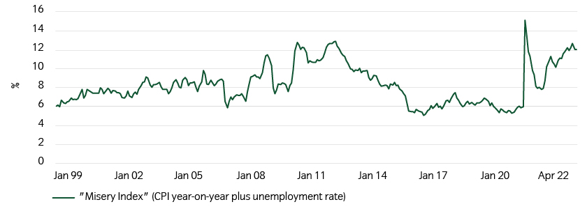 The Fed’s policy is catching up to the Taylor Rule 