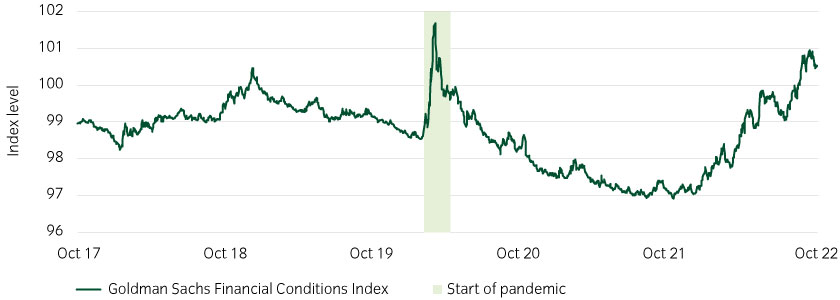 15472_Instant-Insight_02-11-22_Chart5_840x300px.jpg