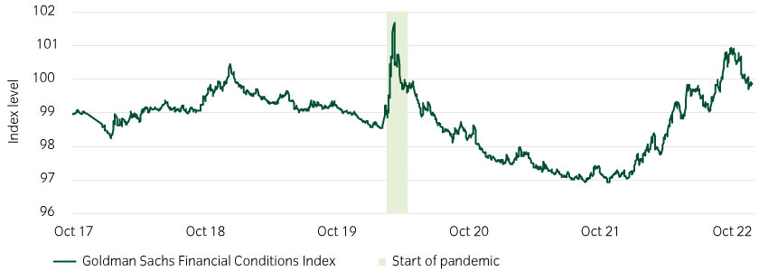 15472_Instant-Insight_14-12-22_Chart5_840x300px.jpg