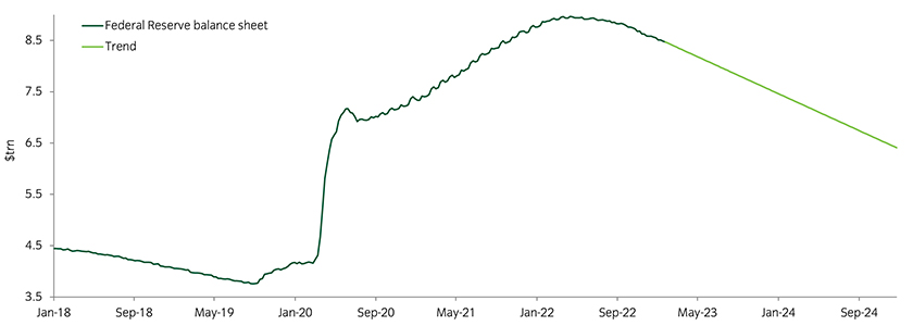 15739_Instant-Insight_01-03-23_Chart5_840x300px.jpg