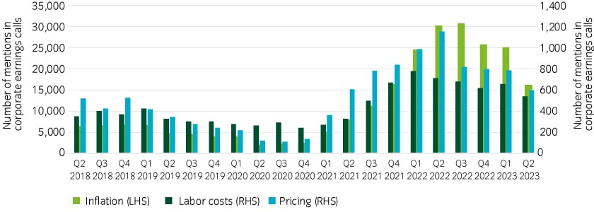 inflation in earnings calls