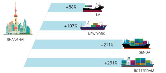 15970_Ship_Chart and now for something completely different_570x250px_V4.jpg