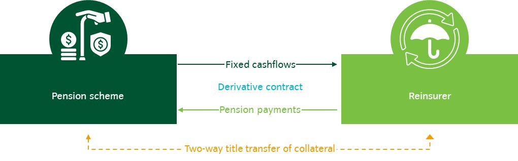 UK - Longevity fig 2.jpg
